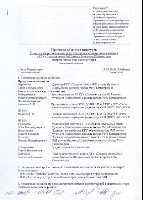 Протокол итогов